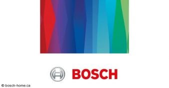 BOSCH® - Personality Quiz Contest